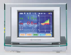 econonavit iiエコノナビット1